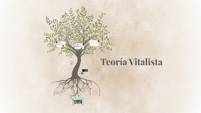 Mediados del siglo XIX