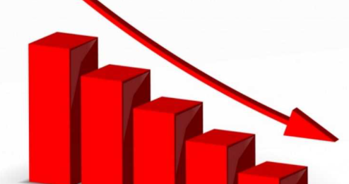 Twix decrease in sales