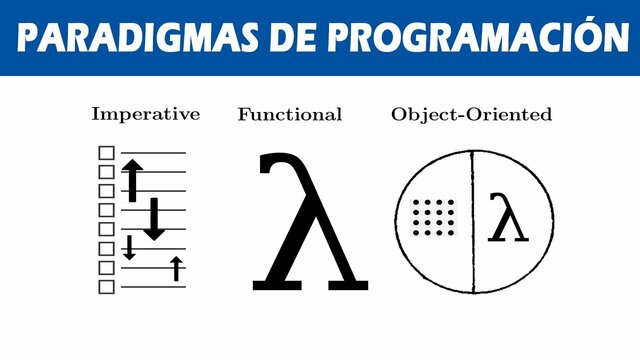 Nacen los Paradigmas de Programación