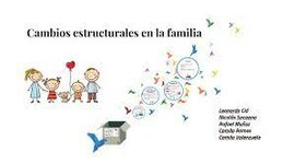 Timeline: Cambios estructurales en las familias