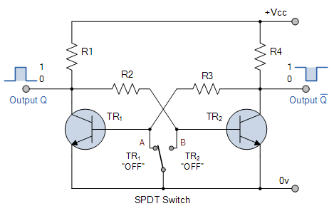Primer circuito multivibrador o biestable