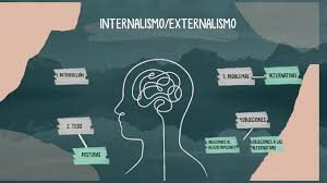 Perspectiva internalista de la ciencia