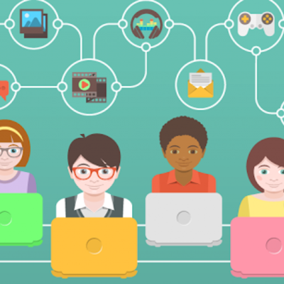 Timeline: CIUDADANIA DIGITAL