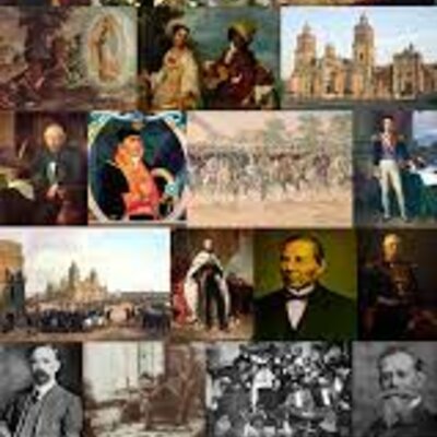 Timeline: Unidades 1, 2 y 3