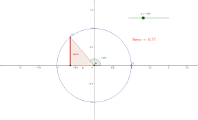 Aportes de la cultura hindú