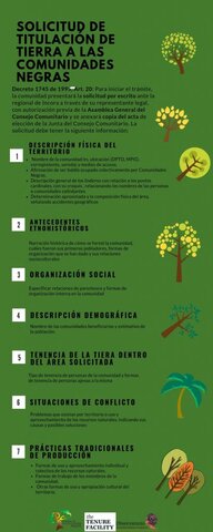 Decreto 1745 de 1995