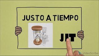Justo a Tiempo