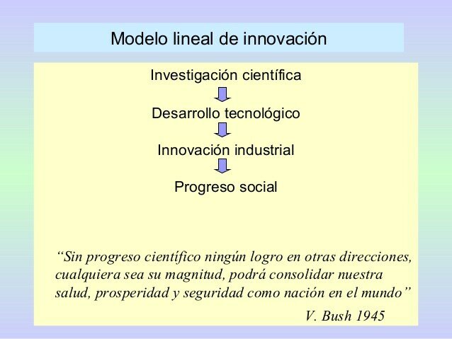 MODELO LIENEAL DEL DESARRROLLO