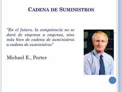 Michael E. Porter