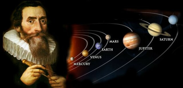 Leyes de Kepler