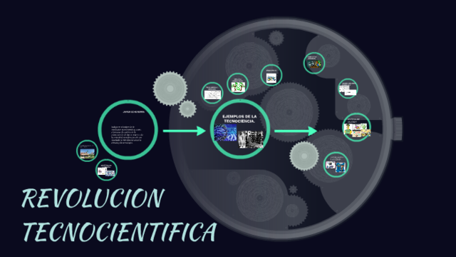 REVOLUCIÓN TECNOCIENTÍFICA
