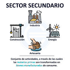 sector secundario