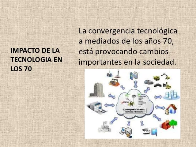 PERIODO DE CRISIS DE LOS AÑOS 50s, 60s y 70s