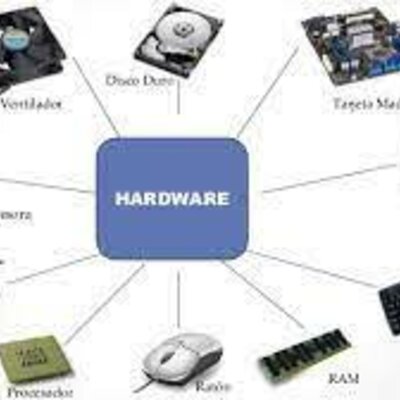 Timeline: 4 TIPOS DE HARDWARE (microprocesador,disco duro,mouse,monitor)