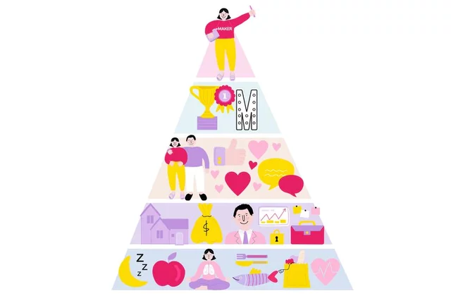 1980 El papel de la comunicación en la organización.