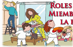 Afirman que las familias son un sistema donde se reconocen los diferentes tipos de roles que diferencian a una familia en particular