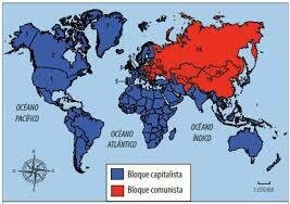 Fragilidad del bloque comunista