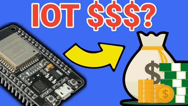 El Internet de las Cosas: la ficción, hoy una realidad