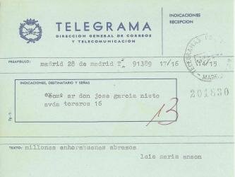 Costo de envío de telegrama