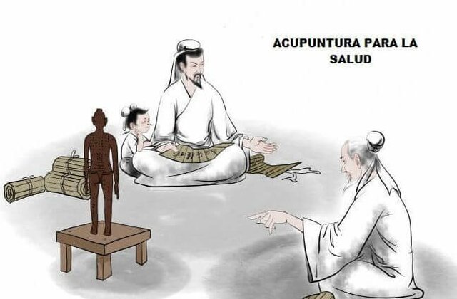 Acupuntura 100 ac “huang di nei jing su wen”