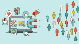 Timeline: Evolución del Marketing - Alberto Vidales Fernández