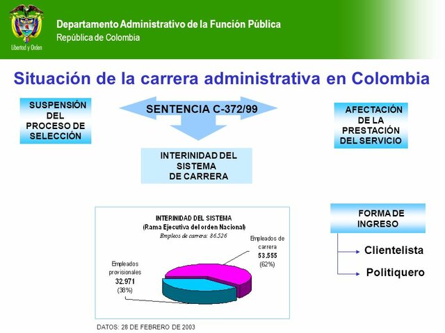 Sentencia 372 de 1999