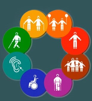 Surge el término necesidades educativas especiales.