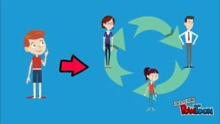 Cibernetica de segundo orden