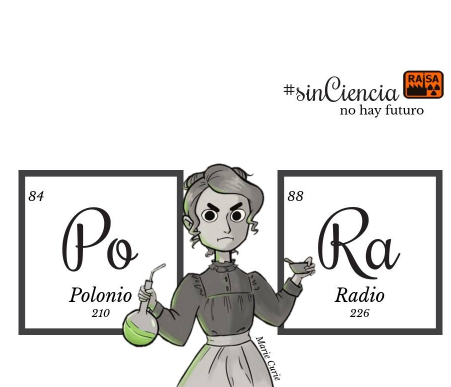 2.Radioactividad Natural y artificial