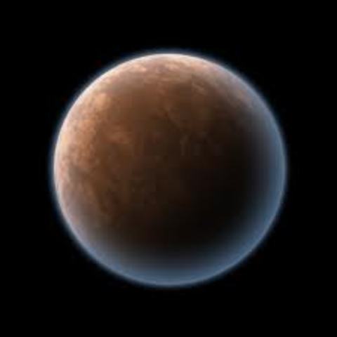 Pluto is not a Planet