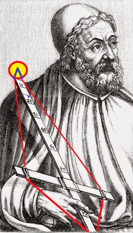 Ptolomeo de Alejandría