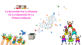Timeline: Historia de la educacion el primera infancia