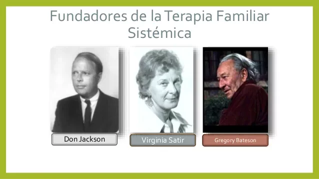 1954, Bateson y Jackson