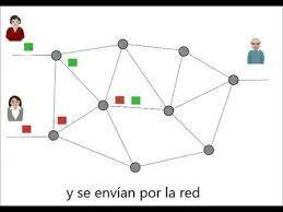 Conmutación por paquetes