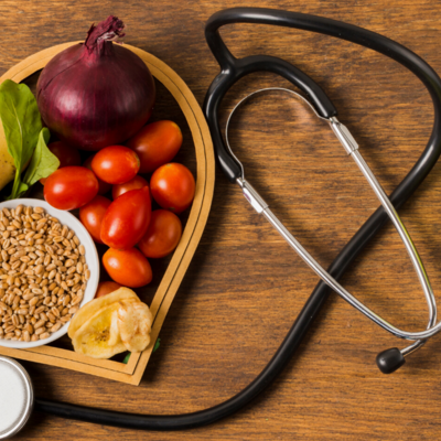 Timeline: Historia de la nutricion