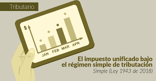 Ley 1943 del 2018