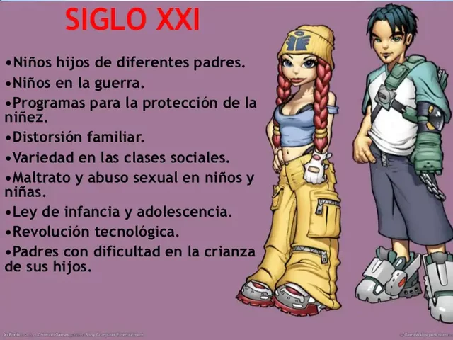 SIGLO XXI