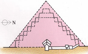DECRETO DE NEFERIRKARA KAKAI