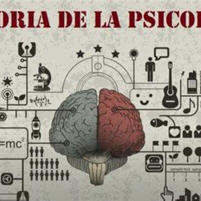 Timeline: Historia de la psicología