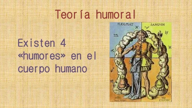1642 La Teoría Humoral