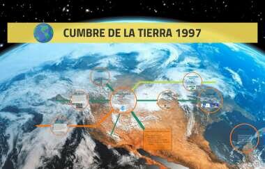 Cumbre de la Tierra + 5: Nueva York, 1997