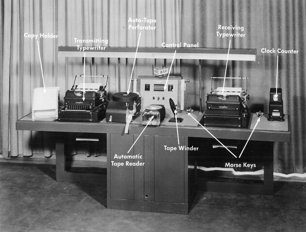 Radiotype - type writer over the radio