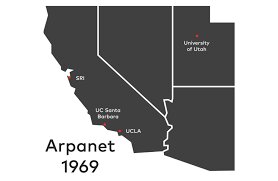 ARPANET