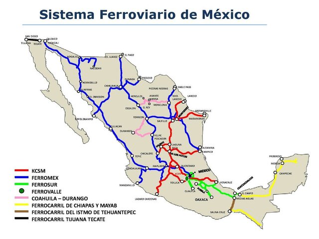 Sistema ferroviario de México