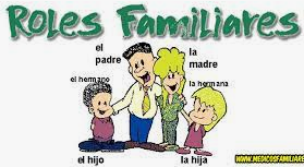 Orden en la extructura familiar