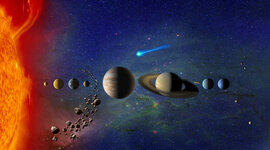 Timeline: Science 70 Week 8 timeline