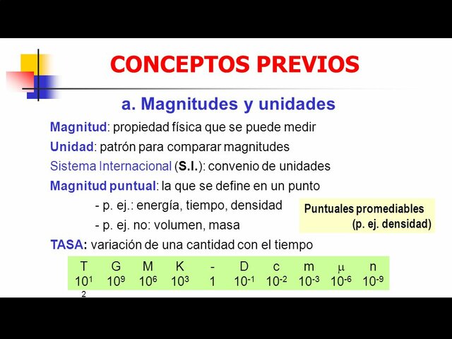 Magnitudes y Unidades de  la Radiactividad