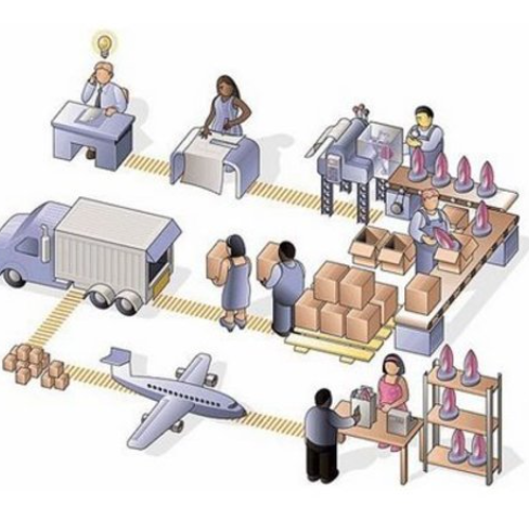 Adelantos tecnológicos