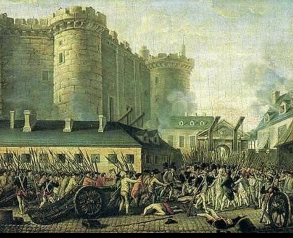 La revuelta popular y la Asamblea Nacional (1789-1791)