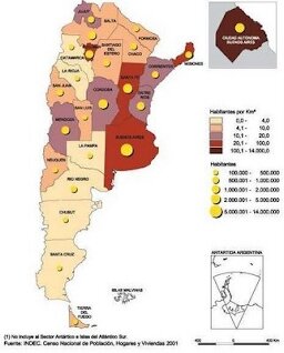 Desarrollo Industrial